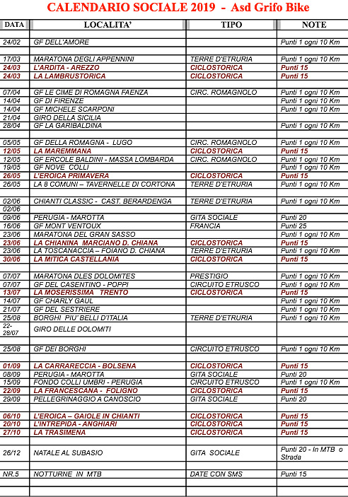 On line il Calendario Sociale 2019 della Grifo Bike